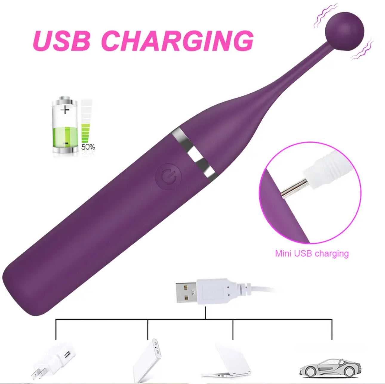 Clitoris G Spot Vibrator for Women Nipple Clit Stimulator Female Fast Orgasm Erotic Masturbator Adult Sex Toys for Couple Play.