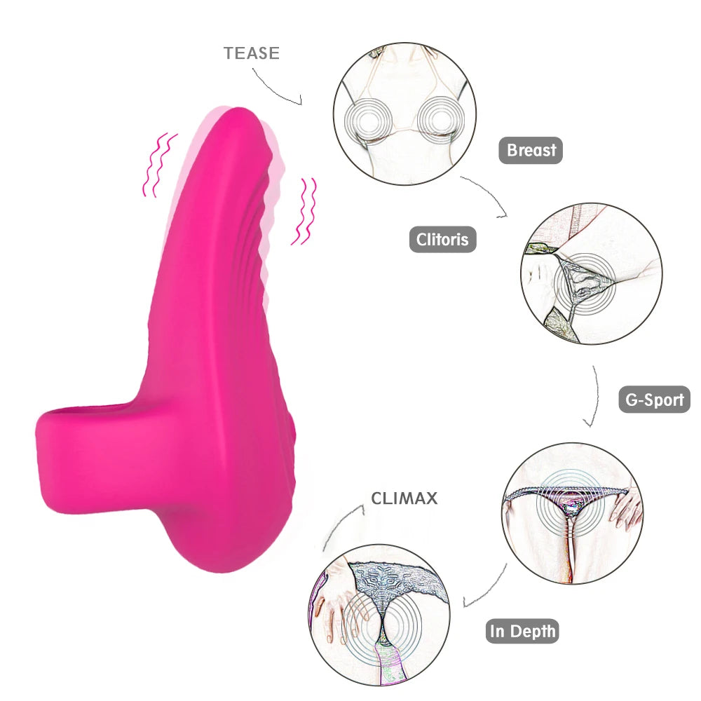 Vagina Touch Finger Vibrator For Women Clitoris G Spot Stimulator  Vibrator Sex Toys for Couple Female Masturbator Adults Toys