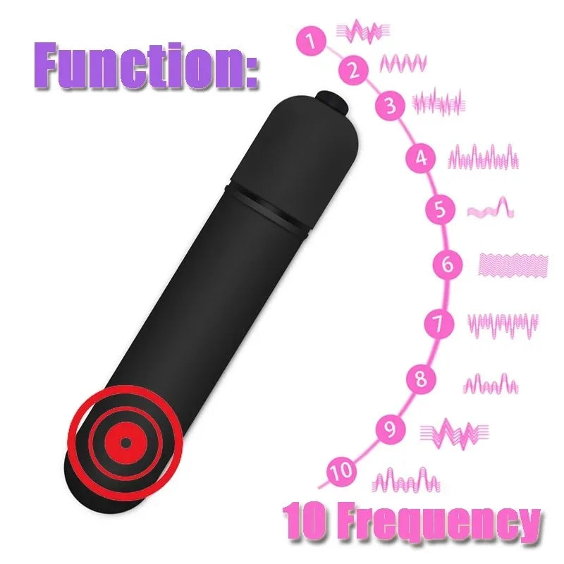 Mini Bullet Vibrator Vaginal Massage Dildo Vibrador Sex Toys For Women G-spot Vibrating Clitoris Stimulator Female Masturbator