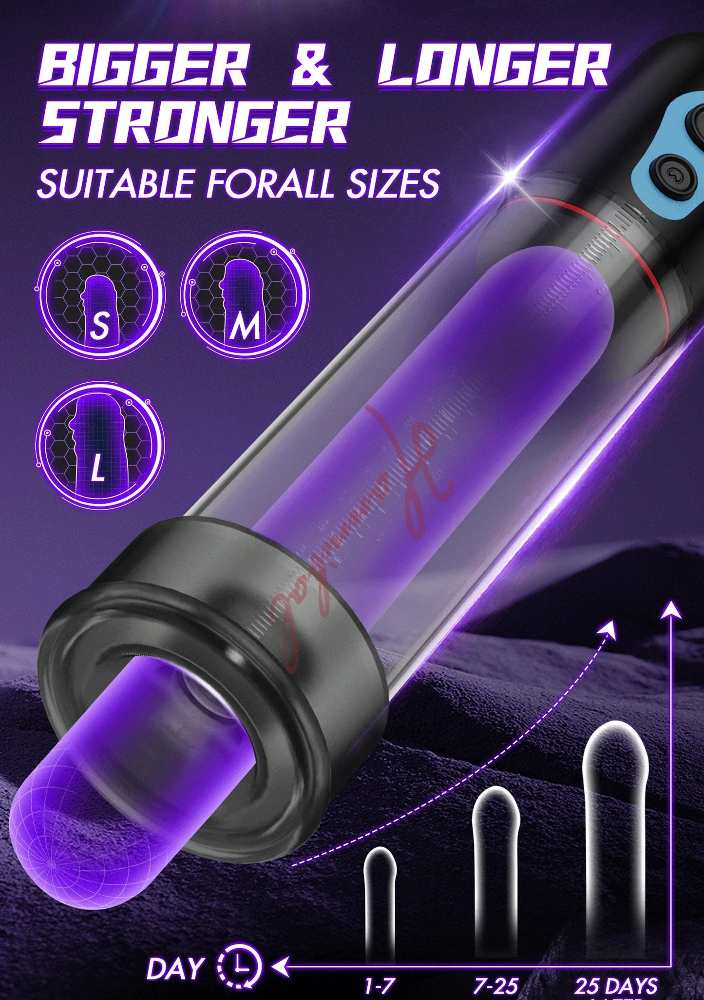 Electric Penis Vacuum Pump Enlargement Extend Pump Enhanced Penis Male Masturbator Penis Pumps Adult Sex Toys for Men Erections