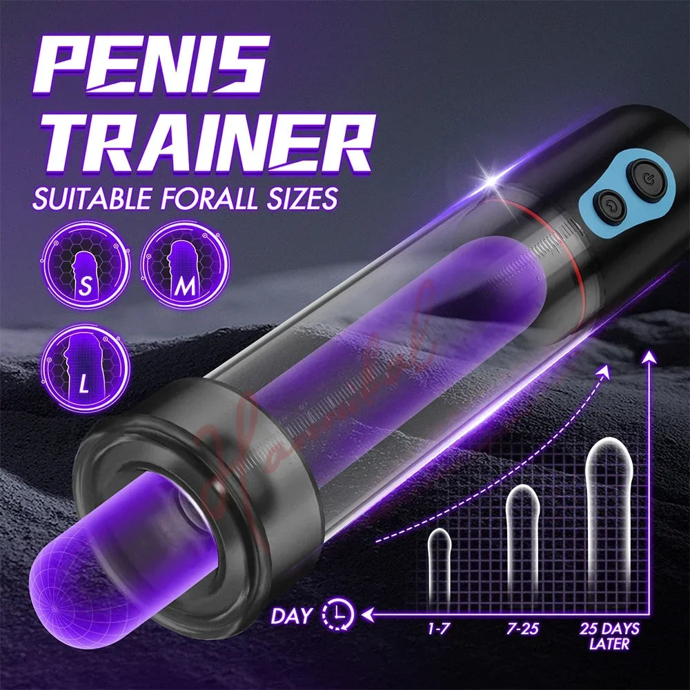 Electric Penis Vacuum Pump Enlargement Extend Pump Enhanced Penis Male Masturbator Penis Pumps Adult Sex Toys for Men Erections