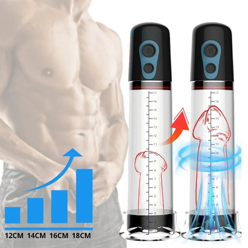 Men Sex Toys Electric Penis Pump Male Masturbator Penis Extender Penile Vacuum Pump Penis Enlargement Enhancer Massager Ring